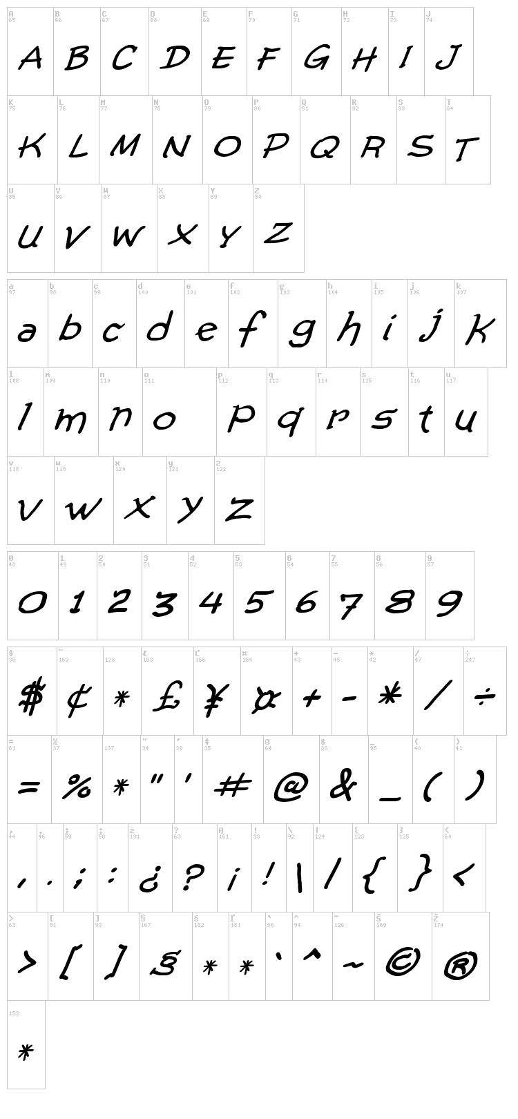 Comic Gibi font map